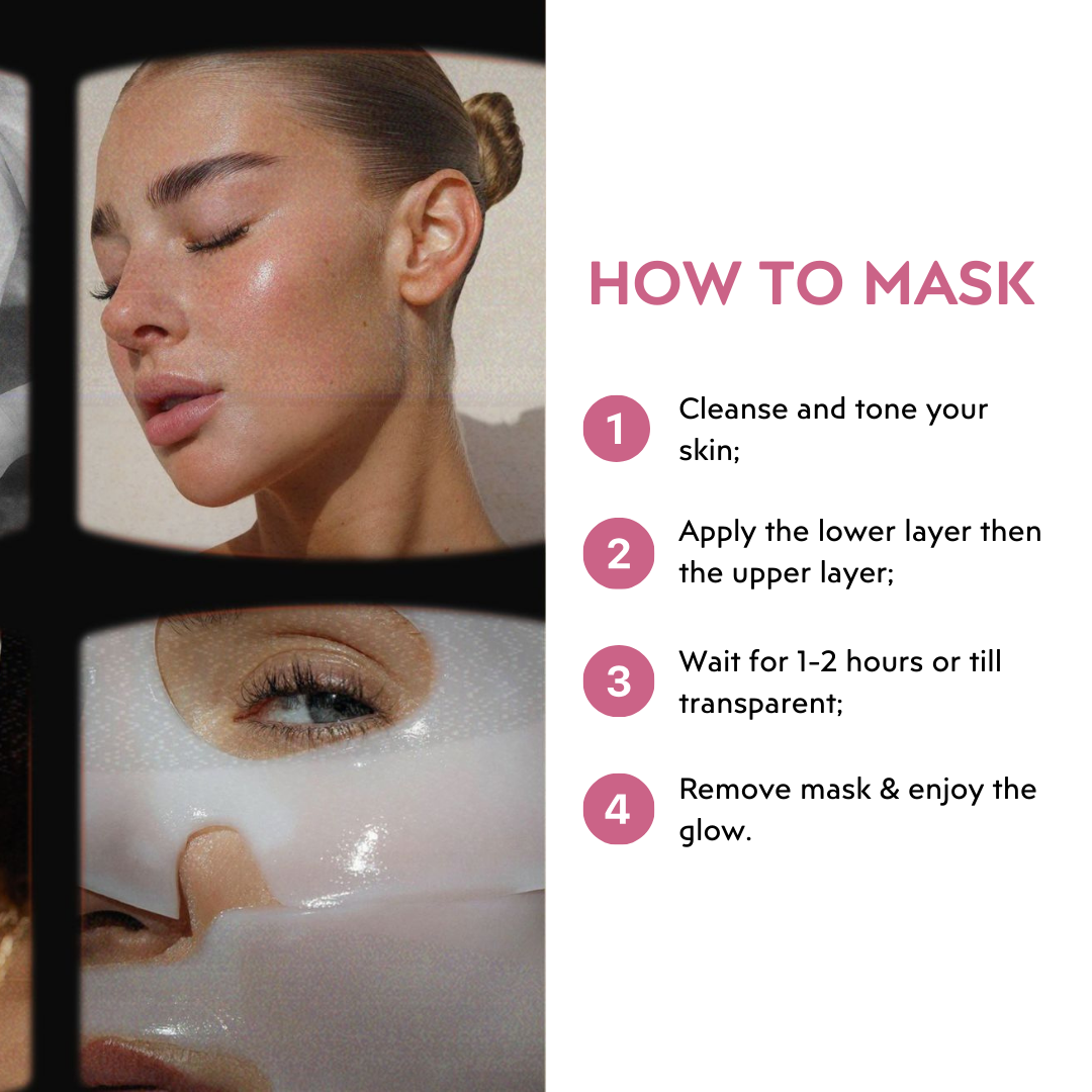 Mascarilla de biocolágeno
