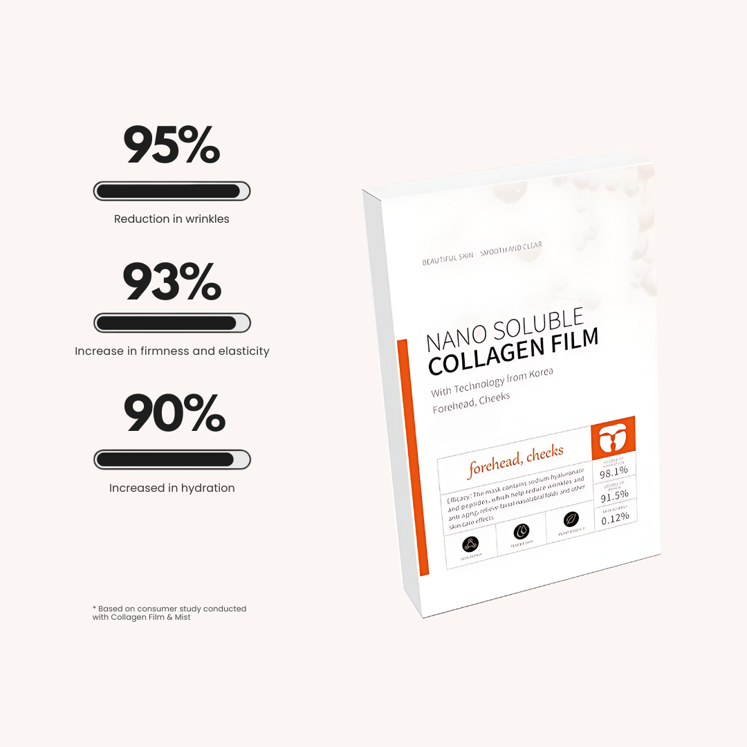 Pure Collagen Films